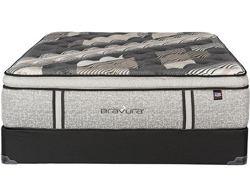 Blackbird Pillowtop Mattress