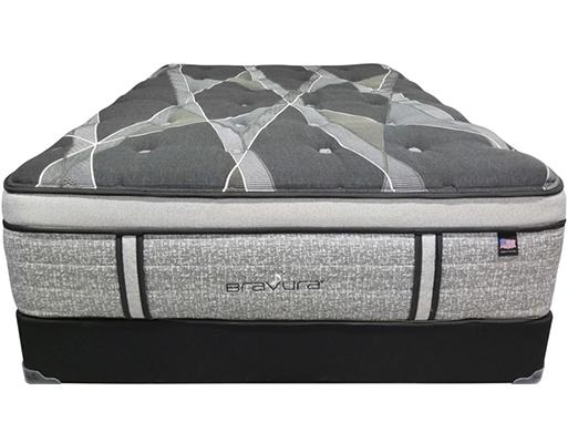 Dreamland Pillowtop Mattress