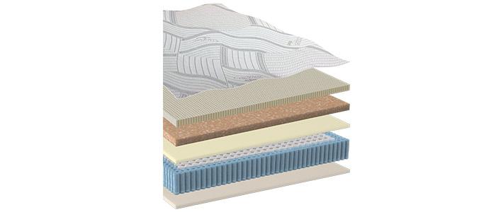 Terracotta mattress