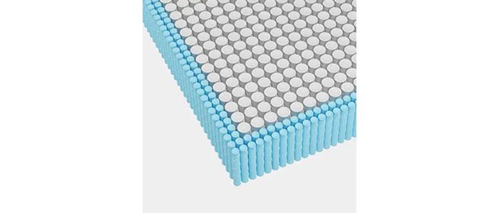 American Sleep High Quality Core