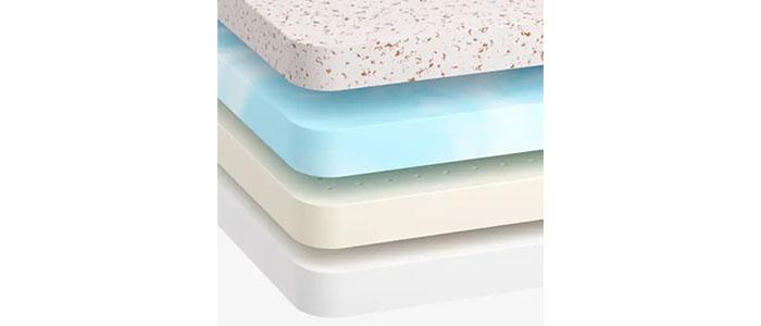 Cooling premium layers