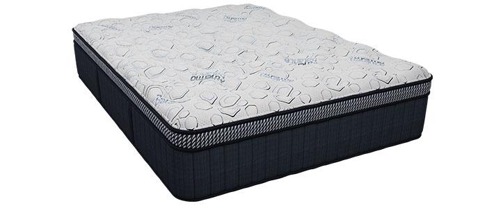 Thermobalance radiance