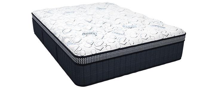 Thermobalance splendor